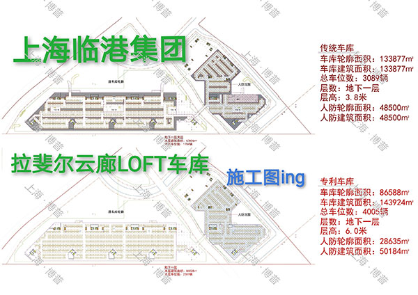 綦江G60科创云廊LOFT专利车库（上海博普授权）