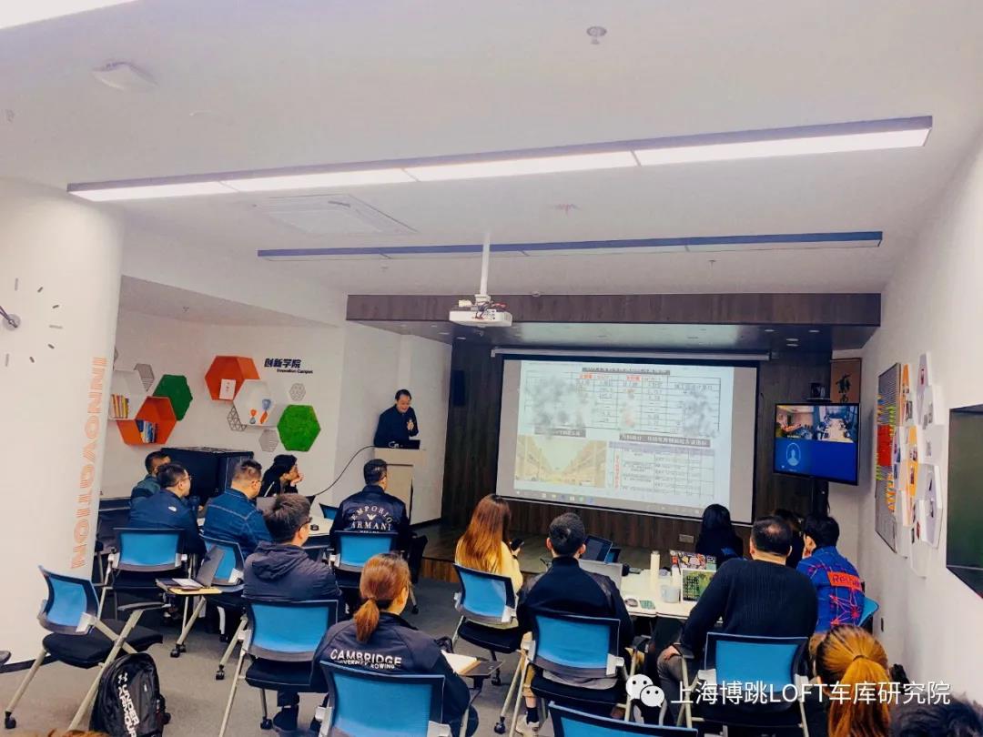 綦江【上海博普】董事长初光先生受邀前往世茂集团进行“Loft车库专题会”授课演讲